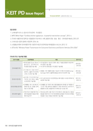 PD ISSUE REPORT JUNE 2014 VOL 14-6
KEIT PD Issue Report
100 한국산업기술평가관리원
(참고문헌)
1. 닛케이BP 비즈니스 총서 01무선전력ㆍ무선충전
2. WPC Withe Paper “Cordless kitchen appliances - A powerful new kitchen concept”, 2013. 4.
3. 국내외 사물인터넷 정책 및 시장동향과 주요서비스 사례, 동향과 전망 : 방송ㆍ통신ㆍ전파 통권 제64호, 2013. 07.
4. 스마트 홈 시장의 실태와 사업전략. 2014. 04
5. 산업통상자원부 전자부품연구원 기본연구사업 무선전력전송 특허동향조사 보고서, 2013. 12
6. IDTechEx “Wireless Power Transmission for Consumer Electronics and Electric Vehicles 2014-2024”
(국내외 주요 기술개발 현황)
연구기관명 프로젝트명 개요 연구기간
전자부품연구원
• 휴대단말용 Dual Band
멀 티 모 드 인 터 렉 티 브
무선충전 융합기술 개발
• 자기공진방식 기술 및 인밴드 통신 기술을 융합한 듀얼 밴드
무선 충전 기술 개발
• 1m 원거리 휴대단말기 무선충전 기술개발
2010.03∼
2013.02
• 자기에너지 포밍기반의
대면적 고출력 무선전력
그리드 시스템 기술 개발
• 대용량 가전 제품에 응용 가능한 자기에너지포밍(Energy-
forming) 기반의 고출력(1kW급), 원거리 무선전력 기술
2012.06∼
2013.05
한국전기연구원
• 공 진 형 무 선 전 력 전 송
기반의 무선 통신 융합
시스템 원천 기술개발
• 자기 공진 방식의 무선전력전송 제어 융합 시스템 최적화 및
표준화 기술 개발
2011.01∼
2012.12
한국전자통신연구원
• 인체활동 기반 그린 에너지
하베스팅 및 고효율 전력
전송 시스템 개발
• 인체활동 및 주변의 에너지를 활용하여 휴대용 및 착용형 IT
기기의 구동 동력으로 활용하기 위한 하이브리드 방식의 IT
융합형 초소형 고효율 에너지 하베스팅 시스템 구현
2010.12∼
2015.11
한국과학기술원
• 댁내 무선기기를 위한 무선
전력 전송/충전 이동성 지원
원천기술 연구
• 댁내 중소전력 사용 무선기기의 배터리 사용 절감 및 사용성
향상을 위해 무선기기의 위치변화에 상관없이 무선으로 전력을
전송할 수 있는 이동성 지원 원천 기술 개발
2010.01∼
2010.12
 