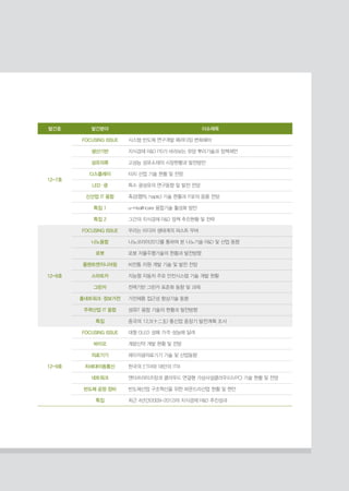 발간호 발간분야 이슈제목
12-7호
FOCUSING ISSUE 시스템 반도체 연구개발 패러다임 변화해야
생산기반 지식경제 RD PD가 바라보는 유망 뿌리기술과 정책제언
섬유의류 고성능 섬유소재의 시장현황과 발전방안
디스플레이 터치 산업 기술 현황 및 전망
LEDㆍ광 특수 광섬유의 연구동향 및 발전 전망
신산업 IT 융합 촉감(햅틱, haptic) 기술 현황과 IT로의 응용 전망
특집 1 u-Healthcare 융합기술 활성화 방안
특집 2 그간의 지식경제 RD 정책 추진현황 및 전략
12-8호
FOCUSING ISSUE 우리는 미디어 생태계의 퍼스트 무버
나노융합 나노코리아2012를 통하여 본 나노기술 RD 및 산업 동향	
로봇 로봇 자율주행기술의 현황과 발전방향
플랜트엔지니어링 비전통 자원 개발 기술 및 발전 전망
스마트카 지능형 자동차 주요 안전시스템 기술 개발 현황
그린카 전력기반 그린카 표준화 동향 및 과제
홈네트워크·정보가전 가전제품 접근성 향상기술 동향
주력산업 IT 융합 섬유IT 융합 기술의 현황과 발전방향
특집 중국의 12.5(十二五) 통신업 중장기 발전계획 조사
12-9호
FOCUSING ISSUE 대형 OLED 성패 가격성능에 달려
바이오 개량신약 개발 현황 및 전망
의료기기 레이저광의료기기 기술 및 산업동향
차세대이동통신 한국의 ETRI와 대만의 ITRI
네트워크 엔터프라이즈망과 클라우드 연결형 가상사설클라우드(VPC) 기술 현황 및 전망
반도체 공정·장비 반도체산업 구조혁신을 위한 파운드리산업 현황 및 현안
특집 최근 4년간(2009-2012)의 지식경제 RD 추진성과
 