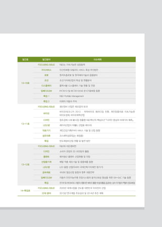 발간호 발간분야 이슈제목
13-10호
FOCUSING ISSUE RD는 지속가능한 성장동력
지식서비스 인간친화형 모빌리티 서비스 육성 추진방안
로봇 원격조종로봇 및 원격제어기술과 응용분야
조선 조선기자재산업의 특성 및 현황분석
디스플레이 플렉서블 디스플레이 기술 현황 및 전망
임베디드SW IFA’2013 및 IBC’2013으로 본 ICT융복합 동향
특집 1 RD Portfolio Management
특집 2 미래의 자동차 주차
13-11호
FOCUSING ISSUE 생산장비 산업은 제조업의 토대
바이오
바이오테크니카 2013 : 의약바이오 패러다임 전환, 개인맞춤의료 지속가능한
바이오경제, 바이오화학산업
디자인 창조경제 시대 新시장 창출형 RD혁신의 핵심조건 「디자인 중심의 미래가치 예측」
LED/광 레이저산업의 부활(II. 산업용 레이저)
의료기기 개인건강기록(PHR) 서비스 기술 및 산업 동향
섬유의류 코스메틱섬유(입는 화장품)
특집 반도체장비산업 현황 및 발전 방안
13-12호
FOCUSING ISSUE RD와 히든챔피언
디자인 소비자 관점의 3D 프린팅의 활용
플랜트 해저생산 플랜트 산업현황 및 전망
산업용기계 메탈 적층 제조기술 및 응용제품 동향
LED/광 LED 융합 산업(두바이 국제건축기자재전 참가기)
금속재료 국내외 철강산업 동향과 향후 대응전략
임베디드SW 자동차 안전지능주행 전장시스템의 동작신뢰성 향상을 위한 SW-SoC 기술 동향
특집 전기차및하이브리드차량의리튬이온배터리활용부상(리튬을공급하는남미국가들의역할이중요해짐)
14-특집호
FOCUSING ISSUE 2020년 세계시장을 선도할 대한민국 이차전지 산업
22대 분야 2013년 연구개발 주요성과 및 2014년 추진 계획
 