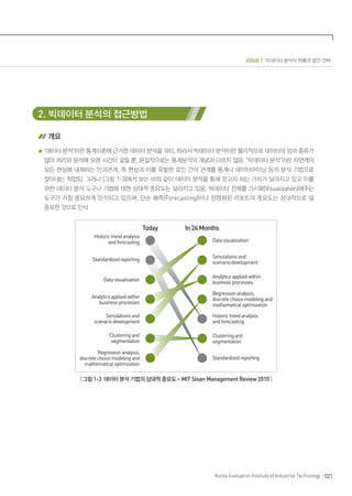 021Korea Evaluation Institute of Industrial Technology
ISSUE 1 빅데이터 분석의 현황과 발전 전략
2. 빅데이터 분석의 접근방법
개요
‘데이터 분석’이란 통계이론에 근거한 데이터 분석을 의미. 따라서 빅데이터 분석이란 물리적으로 데이터의 양과 종류가
많아 처리와 분석에 오랜 시간이 걸릴 뿐, 본질적으로는 통계분석의 개념과 다르지 않음. ‘빅데이터 분석’이란 자연계의
모든 현상에 내재하는 인과관계, 즉 현상과 이를 유발한 요인 간의 관계를 통계나 데이터마이닝 등의 분석 기법으로
찾아내는 작업임. 그러나 (그림 1-3)에서 보는 바와 같이 데이터 분석을 통해 얻고자 하는 가치가 달라지고 있고 이를
위한 데이터 분석 도구나 기법에 대한 상대적 중요도는 달라지고 있음. 빅데이터 전체를 가시화(Visualization)해주는
도구가 가장 중요하게 인식되고 있으며, 단순 예측(Forecasting)이나 정형화된 리포트의 중요도는 상대적으로 덜
중요한 것으로 인식
| 그림 1-3 데이터 분석 기법의 상대적 중요도 – MIT Sloan Management Review 2010 |
 