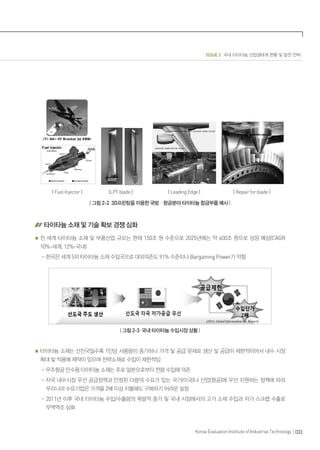 ISSUE 2 국내 타이타늄 산업생태계 현황 및 발전 전략
033Korea Evaluation Institute of Industrial Technology
| Fuel Injector | |LPT blade | | Leading Edge | | Repair for blade |
| 그림 2-2 3D프린팅을 이용한 국방ㆍ항공분야 타이타늄 합금부품 예시 |
타이타늄 소재 및 기술 확보 경쟁 심화
전 세계 타이타늄 소재 및 부품산업 규모는 현재 150조 원 수준으로 2025년에는 약 600조 원으로 성장 예상(CAGR
10%-세계, 12%-국내)
- 한국은 세계 5위 타이타늄 소재 수입국으로 대외의존도 91% 수준이나 Bargaining Power가 약함
| 그림 2-3 국내 타이타늄 수입시장 상황 |
타이타늄 소재는 선진국일수록 1인당 사용량이 증가하나 가격 및 공급 문제로 생산 및 공급이 제한적이어서 내수 시장
확대 및 적용에 제약이 있으며 전략소재로 수입이 제한적임
- 우주항공 민수용 타이타늄 소재는 주로 일본으로부터 전량 수입에 의존
- 자국 내수시장 우선 공급정책과 안정된 다량의 수요가 있는 국가(미국)나 산업(항공)에 우선 지원하는 정책에 따라
우리나라 수요기업은 가격을 2배 이상 지불해도 구매하기 어려운 실정
- 2011년 이후 국내 타이타늄 수입/수출량의 폭발적 증가 및 국내 시장에서의 고가 소재 수입과 저가 스크랩 수출로
무역역조 심화
 
