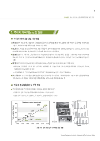 ISSUE 2 국내 타이타늄 산업생태계 현황 및 발전 전략
035Korea Evaluation Institute of Industrial Technology
3. 국내외 타이타늄 산업 현황
각 국의 타이타늄 산업 지원 현황
(미국) 정부 주도로 연구개발하며 국방성은 DARPA 프로젝트를 통해 연속공정에 의한 저원가 공정개발, 에너지성은
자동차, 특히 트럭 적용 목적의 범용 소재화 사업 추진
(EU) 영국, 독일을 중심으로 타이타늄 스폰지/분말의 경제적 생산을 위한 신환원공정(Imperial College, Cambridge
Univ.)을 개발한 단계로 광석에서 직접 Ti 금속을 확보하려는 노력이 활발
(일본) 정부주도 METI  JTS National Program은 영국이 주도하는 FFC 공정을 대체하려는 저원가 타이타늄
금속제조 연구 및 고성형성/초탄성/저영률/고강고 등의 다기능 특성을 구현하는 고기능성 타이타늄 부품화 연구사업
진행
(중국) 최근까지 타이타늄 생산량이 급격히 증가하여 스폰지와 잉고트 생산량이 세계 2위를 차지
- 타이타늄 산업 품질 고도화 ‘제12차 5개년 발전계획‘ 등 1954년 이후 지속적 투자와 우주항공 산업에서의 수요에
힘입어 타이타늄 강국으로 부상
- 산업체(BAOJI), 연구소(IMR) 등에서 많은 연구 인력이 타이타늄 관련 산업과 연구에 종사
(러시아) 세계 최대 타이타늄 스폰지 생산국가인 CIS(러시아, 우크라이나, 카자흐스탄)에서 서방 세계와 단절된 타이타늄
합금개발이 수행 중이며, 고강도 항공우주용 합금과 해양 내식용 합금 등을 개발 중
선도국 중심의 타이타늄 산업 현황
군사용 항공기 및 민간 항공 분야에서 타이타늄 수요의 폭발적 증가
- 항공기의 경우 타이타늄 적용 비율이 기존 대비 45% 이상 증가
- 전투기 F-15(26%), F-22(39%), F-35(39%), 민항기(보잉787-15%)
| 그림 2-6 선도국 중심의 타이타늄 산업 현황 |
 