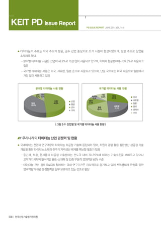PD ISSUE REPORT JUNE 2014 VOL 14-6
KEIT PD Issue Report
038 한국산업기술평가관리원
타이타늄의 수요는 미국 주도의 항공, 군수 산업 중심으로 초기 시장이 형성되었으며, 일본 주도로 산업용
소재재로 확대
- 분야별 타이타늄 사용은 산업이 48.8%로 가장 많이 사용되고 있으며, 이어서 항공분야에서 39.0%로 사용되고
있음
- 국가별 타이타늄 사용은 미국, 서유럽, 일본 순으로 사용되고 있으며, 단일 국가로는 미국 다음으로 일본에서
가장 많이 사용하고 있음
| 그림 2-9 산업별 및 국가별 타이타늄 사용 현황 |
우리나라의 타이타늄 산업 경쟁력 및 현황
국내에서는 산업과 연구역량이 타이타늄 하공정 기술에 응집되어 있어, 저원가 광물 활용 통합생산 상공정 기술
개발을 통한 타이타늄 소재의 전주기 자력생산 체제를 확보할 필요가 있음
- 중간재, 부품, 완제품의 하공정 기술분야는 선도국 대비 70~90%에 이르는 기술수준을 보여주고 있으나
고부가가치화에 필수적인 원료-소재화 및 인증 부문의 경쟁력은 60% 수준
- 타이타늄 관련 정부 RD에 참여하는 국내 연구기관은 지속적으로 증가하고 있어 산업생태계 완성을 위한
연구역량과 하공정 경쟁력은 일부 보유하고 있는 것으로 판단
 