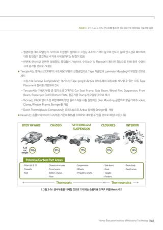 ISSUE 3 JEC Europe 2014 전시회를 통해 본 탄소섬유간화 복합재료 기술개발 동향
065Korea Evaluation Institute of Industrial Technology
- 열경화성 대비 내열성과 크리이프 저항성이 떨어지고 고성능 수지의 가격이 높으며 점도가 높아 탄소섬유 패브릭에
대한 함침성이 열경화성 수지에 비해 떨어지는 단점이 있음
- 반면에 신속하고 간편한 성형공정, 열접합이 가능하며, 수리보수 및 Recycle이 용이한 장점으로 인해 향후 수량이
크게 증가할 것으로 기대됨
Tencate사는 열가소성 CFRP의 구조재용 부품의 성형공법으로 Tape 적층법과 Laminate Moulding이 유망할 것으로
제시
- 프랑스의 Coriolus Composites는 열가소성 Tape-preg로 Airbus 하부동체의 외장재를 제작할 수 있는 자동 Tape
Placement 장비를 개발하여 전시
- Tencate사는 자동차부품 중 열가소성 CFRP로 Car Seat Frame, Side Beam, Wheel Rim, Suspension, Front
Beam, Passenger Cell의 Bottom Plate, 항공기용 Clamp가 유망할 것으로 제시
- Victrex는 PAEK 열가소성 복합재료에 일반 플라스틱을 사출 성형하는 Over Moulding 공법으로 항공기의 Bracket,
Clamp, Window Frame, Stringer를 개발
- Dutch Thermoplastic Composites는 프레스법으로 Airbus 동체용 Stringer를 개발
Hexel사는 승용차의 바디와 샤시부품 가운데 80%를 CFRP로 대체할 수 있을 것으로 예상(그림 3-16)
| 그림 3-16 금속부품을 대체할 것으로 기대되는 승용차용 CFRP 부품(Hexel사) |
 