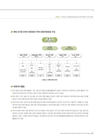 ISSUE 4 선박안전 및 해양환경보호를 위한 IMO(국제해사기구)의 동향
071Korea Evaluation Institute of Industrial Technology
IMO 조직은 5개의 위원회와 7개의 전문위원회로 구성
FAL
| 그림 4-2 IMO 회의 조직 |
회원국의 활동
외국 해운 강국의 IMO 활동은 기반 기술 연구개발 결과를 활용하여 상당히 구체적이며 전문적임. 이러한 활동은 각국
정부의 주도하에 민간기구 등의 기술적 기반이 적절하게 조화되어 나타나고 있음
특히 영국, 미국, 일본, EU 및 해운 강국 등의 IMO 활동은 중장기 계획 아래 치밀하게 이루어짐으로써 해상 안전을
화두로 각국의 해운산업 및 관련 산업의 선도를 계획하고 있음
우리나라의 경우 외교부 및 해수부를 중심으로 IMO 회의에 참여하고 있으며, 민간조직이 기술적인 기여를 하고 있음.
해수부의 해사산업기술과는 IMO 업무 전반을 총괄하고 있으며 IMO 총회, 이사회 및 각종 위원회의 의제 검토 및 회의
참가를 지원하고 있음
우리나라에서 IMO 대응 업무에 민간조직의 참여는 한국선급이 거의 모든 IMO 회의에 한국대표단의 기술 자문으로
참석하고 있으며, 의제에 대한 기술적 검토를 지원하고 지속적인 회의 참여로 인하여 전문성 축적 및 타국과의 유대감을
형성하고 있음. 그밖에 선박안전기술공단, 한국해양수산연수원, 한국조선해양플랜트협회에서도 회의에 참여하여 자문
활동을 하고 있음
 