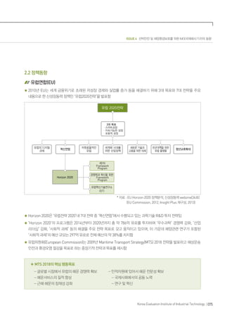 ISSUE 4 선박안전 및 해양환경보호를 위한 IMO(국제해사기구)의 동향
075Korea Evaluation Institute of Industrial Technology
2.2 정책동향
유럽연합(EU)
2010년 EU는 세계 금융위기로 초래된 저성장 경제와 실업률 증가 등을 해결하기 위해 3대 목표와 7대 전략을 주요
내용으로 한 신성장동력 정책인 ‘유럽2020전략’을 발표함
Framework
Program
Framework
Program
* 자료 : EU Horizon 2020 정책분석, 신성장동력 webzine(34호)
(EU Commission, 2012, Insight Plus 재구성, 2013)
Horizon 2020은 ‘유럽전략 2020’내 7대 전략 중 ‘혁신연합’에서 수행되고 있는 과학기술 RD 투자 전략임
‘Horizon 2020’의 프로그램은 2014년부터 2020년까지 총 약 786억 유로를 투자하여 ‘우수과학’ 경쟁력 강화, ‘산업
리더십’ 강화, ‘사회적 과제’ 등의 해결을 주요 전략 목표로 갖고 움직이고 있으며, 이 가운데 해양관련 연구가 포함된
‘사회적 과제’의 예산 규모는 297억 유로로 전체 예산의 약 38%를 차지함
유럽위원회(European Commission)는 2009년 Maritime Transport Strategy(MTS) 2018 전략을 발표하고 해상운송
안전과 환경오염 절감을 목표로 하는 중장기적 전략과 목표를 제시함
◈ MTS 2018의 핵심 행동목표
- 글로벌 시장에서 유럽의 해운 경쟁력 확보 - 인적자원에 있어서 해운 전문성 확보
- 해운서비스의 질적 향상 - 국제사회에서의 공동 노력
- 근해 해운의 잠재성 강화 - 연구 및 혁신
 