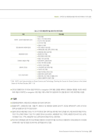 ISSUE 4 선박안전 및 해양환경보호를 위한 IMO(국제해사기구)의 동향
077Korea Evaluation Institute of Industrial Technology
| 표 4-2 미국 해양과학기술 20대 우선 연구과제 |
구분 주요내용
자연적ㆍ문화적 해양자원의 관리
• 자원 현황
• 종간, 서식지/종 관련성
• 인간의 자원 사용 양태
• 신지식의 적용
연안생태계의 복원력 증대
• 재해사고 예측
• 연안-해양시스템 반응
• 재해경감용 모델, 정책, 전략의 개발
해양운용의 증진
• 해양운용-환경 상호작용
• 환경인자의 적용
• 환경 영향과 해양 운용
기후에서 해양의 역할
• 해양-기후 상호작용
• 생지화학적, 생태계 연루
• 미래 기후 변화 및 영향
생태계 건전성
• 자연적, 인위적 영향
• 사회경제적 평가모델 개발
• 지표와 규준 개발
인간 건강의 증진
• 해양기인위험 근원과 과정
• 해양자원의 잠재적 혜택
• 해양자원-건강 위협-인간활동 관계
• 제품과 생물학적 모델의 개발
* 자료 : NSTC Joint Subcommittee on Ocean Science and Technology, Charting the Course for Ocean Science in the United
States for the Next Decade, 2007. 1. 26.
2012년 항행안전과 국가안보 등을 목적으로 e-navigation 전략 행동 강령을 채택하고 항행정보 통합을 개선한 새로운
체계 개발과 국제적인 e-navigation 규범 개발, 이행 노력에 적극 동참하여 주도권을 행사하기 위한 28전략을 수립함
일본
종합해양정책본부, 해양산업 및 해양정보 등의 분야 정책 관리
총괄분석PT, 신해양산업 진흥ㆍ창출 PT, 해양조사 및 해양정보 일원화 공개 PT, EEZ등 해역관리PT 4개의 조직으로
정책 실시상황 등의 정기적 점검 및 평가
일본의 2012년 해양 RD 규모는 약 1,911억 엔으로 정부 과학기술 관련 예산 대비 5.2%를 차지, 이중 해사안전 RD 투자는
’07년 1억 4,700만 엔에서 ’13년 1억 1,200만 엔으로 감소하였고, 해양환경(’12년, 178억), 해양연구인프라(’12년, 62억),
극지해양 (’12년, 17억), 해양공학(’12년, 60억) 분야의 RD 투자는 대폭 확대
특히 북극기후변동에 대한 연구프로젝트를 진행하여 극지관련 연구를 지속적으로 진행하면서 국제사회에서의 극지운항
선박에 대한 기술기준 등을 선도해가려는 움직임을 보이고 있음
 