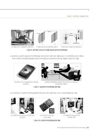 ISSUE 5 무선전력전송 기술동향 및 전망
089Korea Evaluation Institute of Industrial Technology
| 초대형 LED TV 구동(KAIST 유레카관) | | 다이폴 코일 공진 방식(DCRS) 개념도 | | 2개의 공진 다이폴 코일 자장 분포도 |
| 그림 5-8 세계 최장 거리 5m의 다이폴 코일 공진 방식의 무선전력전송 |
삼성전자는 KAIST와 공동으로 무선전력전송을 위한 공진 방식 정류 회로 개발에 성공. 이 무선전력전송 칩은 6.78MHz
주파수 대역에서 6와트(W)의 출력을 지원하며 자체 실험 결과 최대 86%의 전력 전송 효율을 가짐(2013년 12월)
| 무선전력 수신부 커버를 설치한 스마트폰 및
충전 패드 |
| 삼성전자 및 A4WP에서 제안한 가정 내 원거리 자기공진 방식
무선전력전송 개념도 |
| 그림 5-9 삼성전자의 무선전력전송 관련 개발 |
LS전선(주)은 자기공명 무선전력전송을 통해 TV와 LED 스탠드 등을 작동 시키는 데 성공하였음(2012년 1월)
| 자기공명 방식으로 최대 2m 무선전력 전송
(LS전선) |
| LS 전선의 자기공진 방식
수신단 모듈 |
| 자기공명 방식 전송으로 TV와
스마트폰 구동 |
| 그림 5-10 LS전선의 무선전력전송 관련 개발 |
 