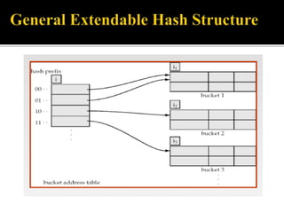 Relational Database Management System | PPT