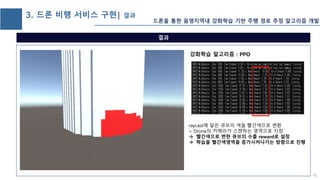 결과
3. 드론 비행 서비스 구현| 결과
raycast에 닿은 큐브의 색을 빨간색으로 변환
= Drone의 카메라가 스캔하는 영역으로 지정
 빨간색으로 변한 큐브의 수를 reward로 설정
 학습을 빨간색영역을 증가시켜나가는 방향으로 진행
강화학습 알고리즘 : PPO
드론을 통한 음영지역내 강화학습 기반 주행 경로 추정 알고리즘 개발
10
 