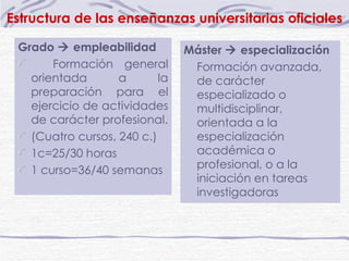 Estructura de las enseñanzas universitarias oficiales   Grado    empleabilidad Formación general orientada a la preparación para el ejercicio de actividades de carácter profesional. (Cuatro cursos, 240 c.) 1c=25/30 horas 1 curso=36/40 semanas Máster    especialización Formación avanzada, de   carácter especializado o multidisciplinar, orientada a la especialización académica o profesional, o a la iniciación en tareas investigadoras   