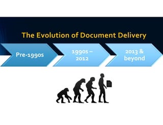 TheEvolutionofDocumentDelivery
Pre‐1990s
1990s–
2012
2013&
beyond
 