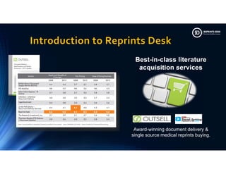 IntroductiontoReprintsDesk
Best-in-class literature
acquisition services
Award-winning document delivery &
single source medical reprints buying.
 