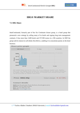 © ™ Fazlea Allahie | Student | IBAIS University | email: fazleaallahie@gmail.com
PAGE 156InterContinental Hotels Group® (IHG)
IHG® MARKET SHARE
7.1 IHG Share
InterContinental, formerly part of the Six Continents leisure group, is a hotel group that
pioneered a new strategy by selling many of its hotels and signing long term management
contracts. It has more than 3,600 hotels and 537,500 rooms in a 100 countries. In 2005 the
group sold its interest in soft drinks firm Britvic, enabling it to concentrate purely on the hotel
business.
 