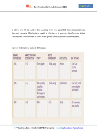 © ™ Fazlea Allahie | Student | IBAIS University | email: fazleaallahie@gmail.com
PAGE 165InterContinental Hotels Group® (IHG)
In 2014, over 90 per cent of the operating profit was generated from management and
franchise contracts. This business model is effective as it generates benefits with limited
volatility and allows the firm to focus on the growth of its revenue with limited capital.
Here we find the three methods differences:
 