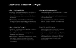 Case Studies: Successful R&D Projects
Project 1: Improving Shelf Life
Objective: Develop a new packaging technology to
extend the shelf life of perishable food products.
Impact: Increased product freshness and reduced
food waste.
Key Learnings: Understanding the interaction
between packaging materials and food properties is
crucial for achieving desired shelf life improvements.
•
•
•
Project 2: Nutritional Enhancement
Objective: Enhance the nutritional profile of a widely
consumed food product.
Impact: Improved product healthiness and increased
consumer satisfaction.
Key Learnings: Balancing taste and nutrition is
essential to ensure consumer acceptance and
market success.
•
•
•
Project 3: Sustainable Packaging
Objective: Develop eco-friendly packaging solutions
to reduce plastic waste.
Impact: Reduced environmental footprint and
enhanced brand reputation.
Key Learnings: Collaboration with packaging experts
and material scientists is crucial for identifying
sustainable alternatives and ensuring packaging
functionality.
•
•
•
Project 4: Process Optimization
Objective: Optimize the production process to
improve efficiency and reduce costs.
Impact: Increased productivity and profitability.
Key Learnings: Continuous monitoring and data
analysis are essential for identifying process
bottlenecks and implementing targeted
improvements.
•
•
•
 