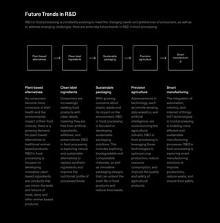 FutureTrends in R&D
R&D in food processing is constantly evolving to meet the changing needs and preferences of consumers, as well as
to address emerging challenges. Here are some key future trends in R&D in food processing:
Plant-based
alternatives
Clean label
ingredients
Sustainable
packaging
Precision
agriculture
Smart
manufacturin
g
Plant-based
alternatives
As consumers
become more
conscious of their
health and the
environmental
impact of their food
choices, there is a
growing demand
for plant-based
alternatives to
traditional animal-
based products.
R&D in food
processing is
focused on
developing
innovative plant-
based ingredients
and products that
can mimic the taste
and texture of
meat, dairy, and
other animal-based
products.
Clean label
ingredients
Consumers are
increasingly
seeking food
products with
clean labels,
meaning they are
free from artificial
ingredients,
additives, and
preservatives. R&D
in food processing
is exploring natural
and sustainable
alternatives to
replace synthetic
ingredients and
improve the
nutritional profile of
processed foods.
Sustainable
packaging
With growing
concerns about
plastic waste and
its impact on the
environment, R&D
in food processing
is focused on
developing
sustainable
packaging
solutions.This
includes exploring
biodegradable and
compostable
materials, as well
as innovative
packaging designs
that can extend the
shelf life of food
products and
reduce food waste.
Precision
agriculture
Advancements in
technology, such
as remote sensing,
data analytics, and
artificial
intelligence, are
revolutionizing the
agricultural
industry. R&D in
food processing is
leveraging these
technologies to
optimize crop
production, reduce
resource
consumption, and
improve the quality
and safety of
agricultural
products.
Smart
manufacturing
The integration of
automation,
robotics, and
internet of things
(IoT) technologies
in food processing
is enabling more
efficient and
sustainable
manufacturing
processes. R&D in
food processing is
exploring smart
manufacturing
solutions to
improve
productivity,
reduce waste, and
ensure food safety.
 