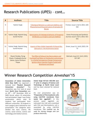 CONNECT COLLABORATE CREATE | Volume 3 Issue 2 (2016) 4
# Authors Title Source Title
9 Yashvir Singh Tribological Behavior as Lubricant Additive and
Physiochemical Characterization of Jatropha Oil
Blends
Friction, Issue 3; Vol 4; 2015; 320-
332
10 Yashvir Singh, Rajnish Garg,
Suresh Kumar
Optimization of tribological behavior of Pongamia
Oil Blends as an Engine Lubricant Additive
Green Processing and Synthesis
Journal, Issue 4; Vol 5; 2015; 421-
431
11 Yashvir Singh, Rajnish Garg,
Suresh Kumar
Aspects of Non-Edible Vegetable Oil-Based Bio-
lubricants in the Automotive Sector
Green, Issue 5.1; Vol 6; 2015; 59-
72
12 Shyam Pandey, Parag
Diwan, Pradeepta Kumar
Sahoo, Sukrut Shrikant
Thipse
The Effect of Exhaust Gas Recirculation and
Premixed Fuel Ratio on Combustion and emission
in a Partial homogenous Charge Compression
ignition-direct Injection Engine Fueled with
Bioethanol and Diesel
BioFuels; Issue 6.5; Vol 6; 2015;
357-367
Research Publications (UPES) – cont…
Winner Research Competition Anveshan’15
Association of Indian Universities
(AIU) New Delhi has organized a
national level “Student Research
Convection: Anveshan”. The
convention was first held at zonal
level. North Zone Convention was
on 28th
– 29th
December, 2015 at
NDRI Karnal, where 19 universities
had participated. Stage 1 was Poster
presentation where total 70
students had participated from
different universities. 10 students in
each category were selected for oral
presentation. The categories were
divided into basic science, life
science, social science, science and
technology and medical science.
Vishal Singh M.Tech HSE-DM won
1st
prize in category of Science and
Technology at North Zonal Level
and has been selected for national
level.
His oral presentation was on
“Preparation of Thermoelectric cells
using CaO-PVA membrane from
waste hen eggshells”. In this
process waste eggshells are
calcinated into CaO and crosslinked
with PVA and thermoelectric cell is
assembled by using CaO-PVA
membrane. This method can be
used for storing charges and can
produce electricity.
 