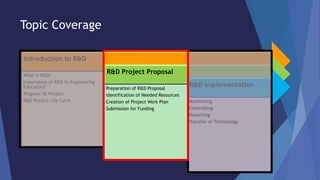 Engineering Rnd Project RD-Project-Proposal-Project-Management-for-Engineering.pdf