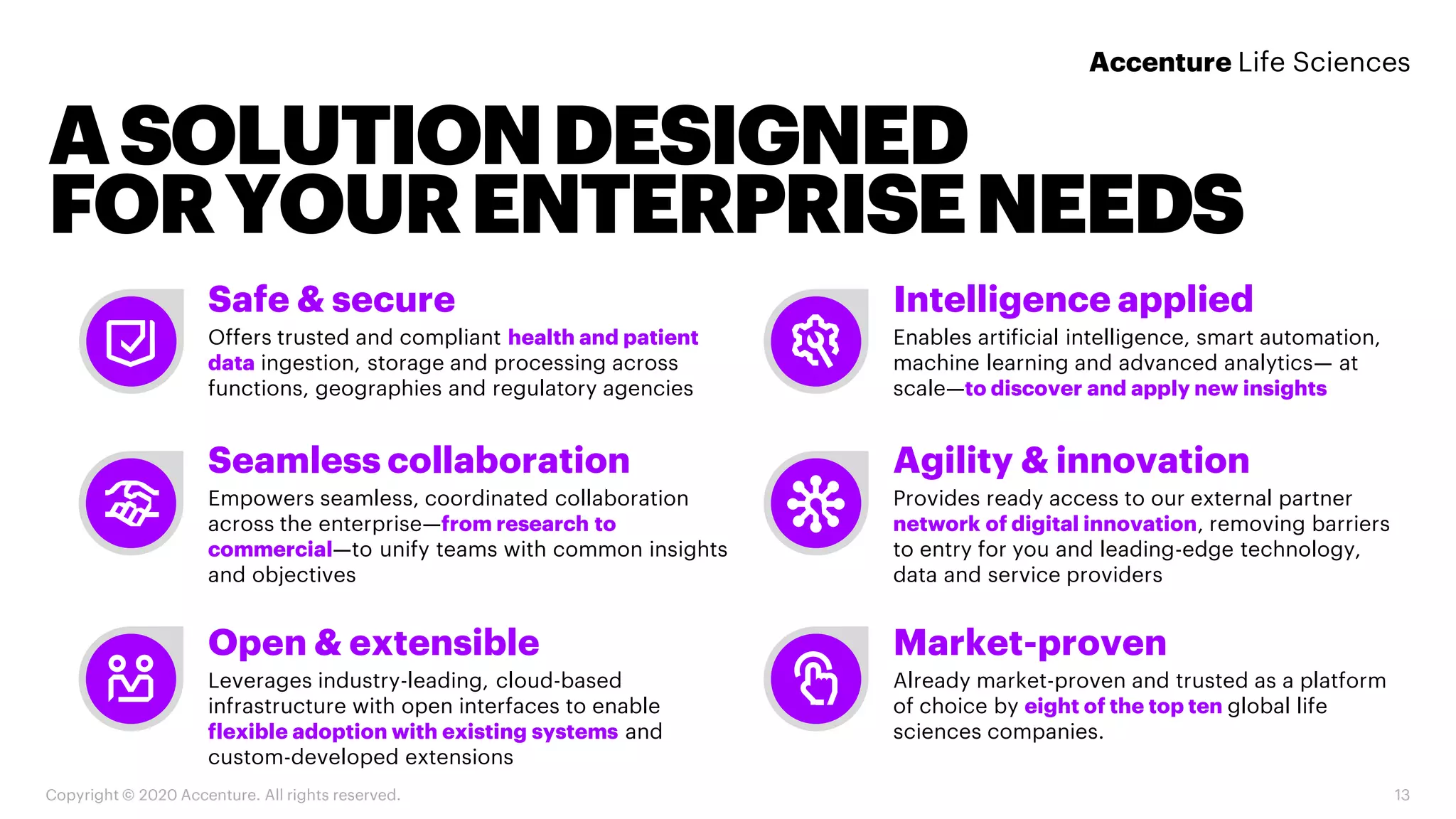 Safe & secure
Offers trusted and compliant health and patient
data ingestion, storage and processing across
functions, geographies and regulatory agencies
Accenture Life Sciences
ASOLUTIONDESIGNED
FORYOURENTERPRISENEEDS
Seamless collaboration
Empowers seamless, coordinated collaboration
across the enterprise—from research to
commercial—to unify teams with common insights
and objectives
Open & extensible
Leverages industry-leading, cloud-based
infrastructure with open interfaces to enable
flexible adoption with existing systems and
custom-developed extensions
Intelligence applied
Enables artificial intelligence, smart automation,
machine learning and advanced analytics— at
scale—to discover and apply new insights
Agility & innovation
Provides ready access to our external partner
network of digital innovation, removing barriers
to entry for you and leading-edge technology,
data and service providers
Market-proven
Already market-proven and trusted as a platform
of choice by eight of the top ten global life
sciences companies.
Copyright © 2020 Accenture. All rights reserved. 13
 
