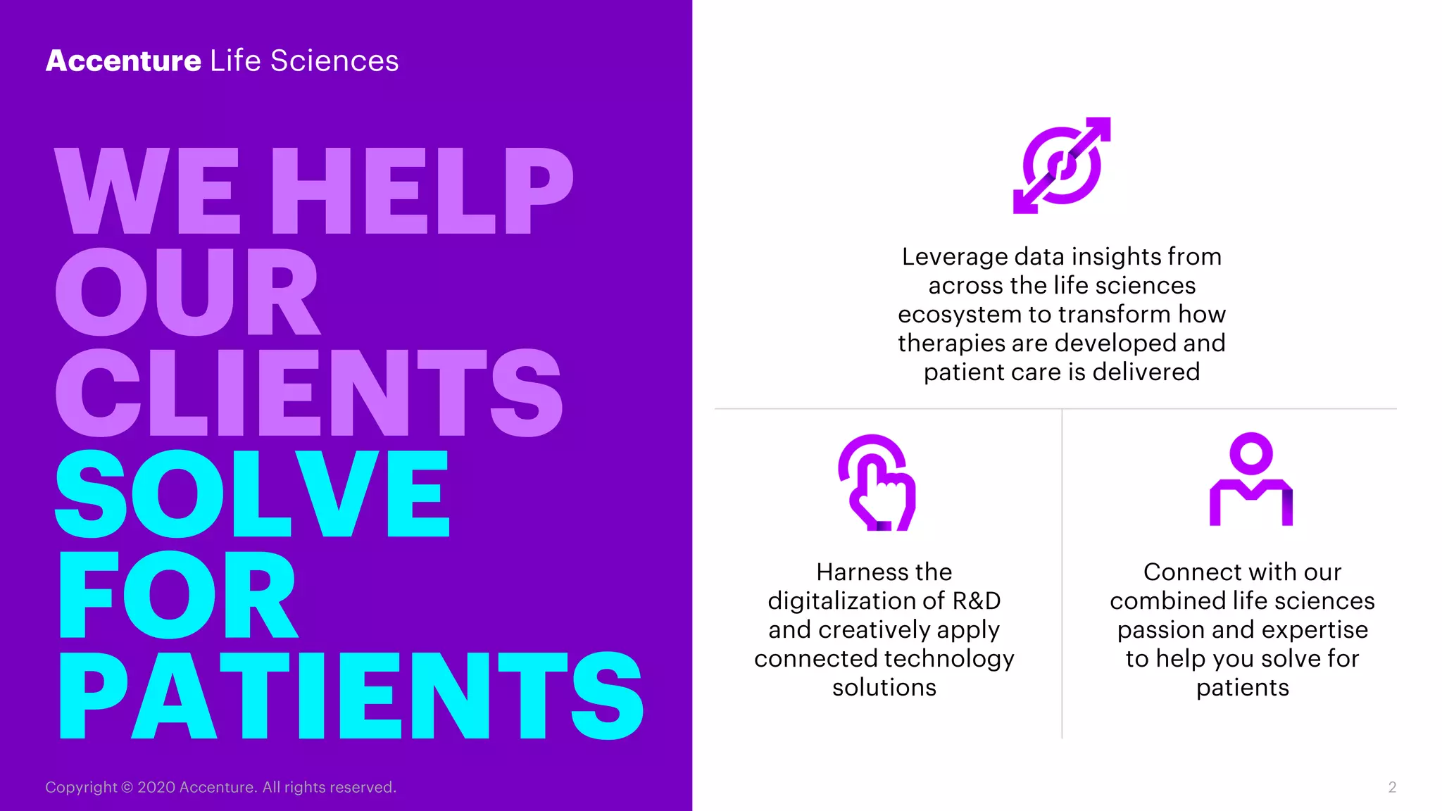 Copyright © 2020 Accenture. All rights reserved. 2
WE HELP
OUR
CLIENTS
SOLVE
FOR
PATIENTS
Leverage data insights from
across the life sciences
ecosystem to transform how
therapies are developed and
patient care is delivered
Connect with our
combined life sciences
passion and expertise
to help you solve for
patients
Harness the
digitalization of R&D
and creatively apply
connected technology
solutions
Accenture Life Sciences
 