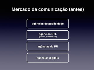Mercado da comunicação (antes) 
agências de publicidade 
agências BTL 
(promo, eventos etc) 
agências de PR 
agências digitais 
 