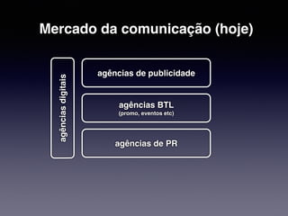 Mercado da comunicação (hoje) 
agências de publicidade 
agências BTL 
(promo, eventos etc) 
agências de PR 
agências digitais 
 