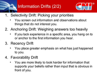 Information Drifts (2/2) Selectivity Drift: Picking your priorities You screen out information and observations about things that do not interest you. Anchoring Drift: Weighing answers too heavily If you lack experience in a specific area, you hang on to or anchor to the first information you hear. Recency Drift You place greater emphasis on what has just happened to you. Favorability Drift You are more likely to look harder for information that supports your beliefs rather than input that is obvious in front of you. 