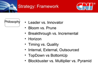 Strategy: Framework Leader vs. Innovator Bloom vs. Prune Breakthrough vs. Incremental Horizon Timing vs. Quality Internal, External, Outsourced TopDown vs BottomUp Blockbuster vs. Multiplier vs. Pyramid Philosophy 