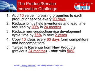 The Product/Service Innovation Challenge Add  10  value increasing properties to each product or service every  90 days Reduce jointly held inventories and lead time required by  90%  in  24 months Reduce new-product/service development cycle time by  75%  in next  2 years Copy  10  ideas every  60 days  form competitors and noncompetitors Target % Revenue from New Products (previous  24 months )  - start with  50% Source:  Thriving on Chaos , Tom Peters; Alfred A. Knopf Inc. 