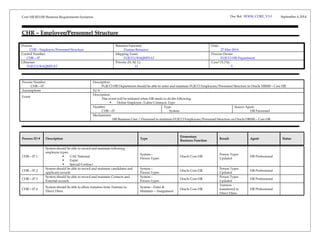 Rd 050 core_hr_v3_r_2 | DOC