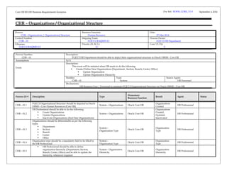 Rd 050 core_hr_v3_r_2 | DOC