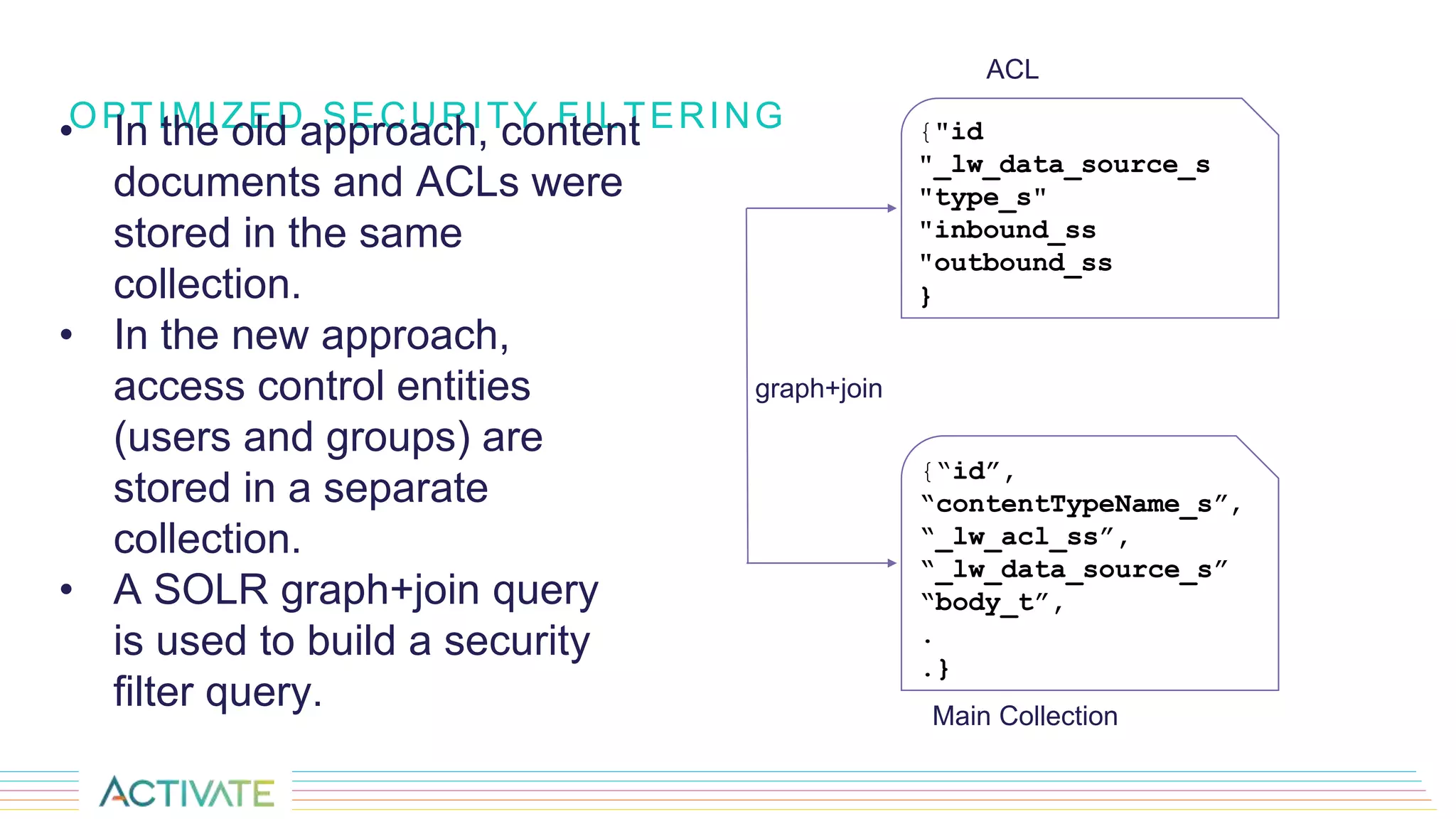 OPTIMIZED SECURITY FILTERING• In the old approach, content
documents and ACLs were
stored in the same
collection.
• In the new approach,
access control entities
(users and groups) are
stored in a separate
collection.
• A SOLR graph+join query
is used to build a security
filter query.
{"id
"_lw_data_source_s
"type_s"
"inbound_ss
"outbound_ss
}
{“id”,
“contentTypeName_s”,
“_lw_acl_ss”,
“_lw_data_source_s”
“body_t”,
.
.}
ACL
Main Collection
graph+join
 
