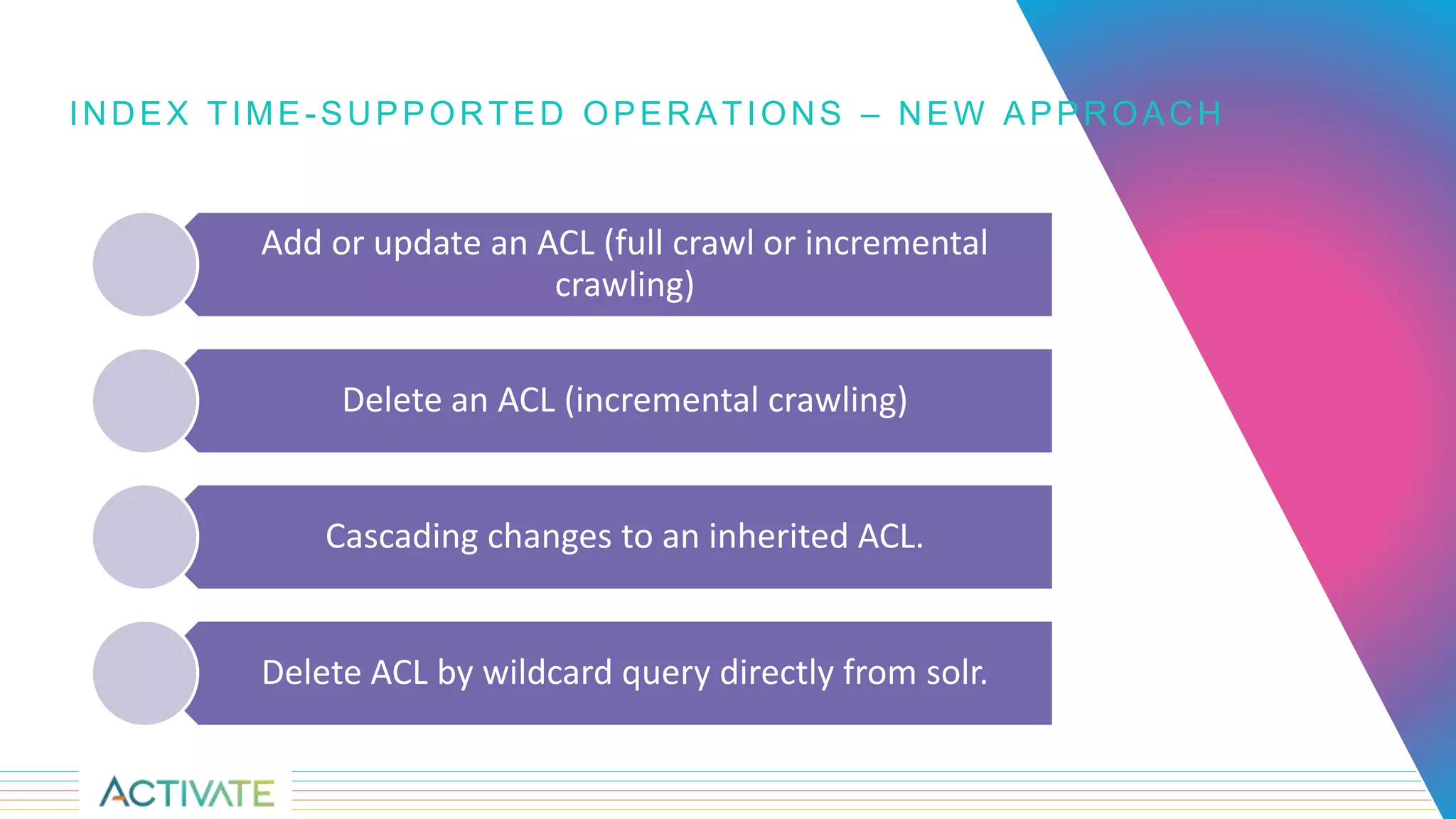 INDEX TIME-SUPPORTED OPERATIONS – NEW APPROACH
Add or update an ACL (full crawl or incremental
crawling)
Delete an ACL (incremental crawling)
Cascading changes to an inherited ACL.
Delete ACL by wildcard query directly from solr.
 