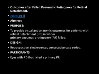 • Outcomes after Failed Pneumatic Retinopexy for Retinal
Detachment.
• Anaya et al
• Abstract
• PURPOSE:
• To provide visual and anatomic outcomes for patients with
retinal detachment (RD) in whom
primary pneumatic retinopexy (PR) failed.
• DESIGN:
• Retrospective, single-center, consecutive case series.
• PARTICIPANTS:
• Eyes with RD that failed a primary PR.
 