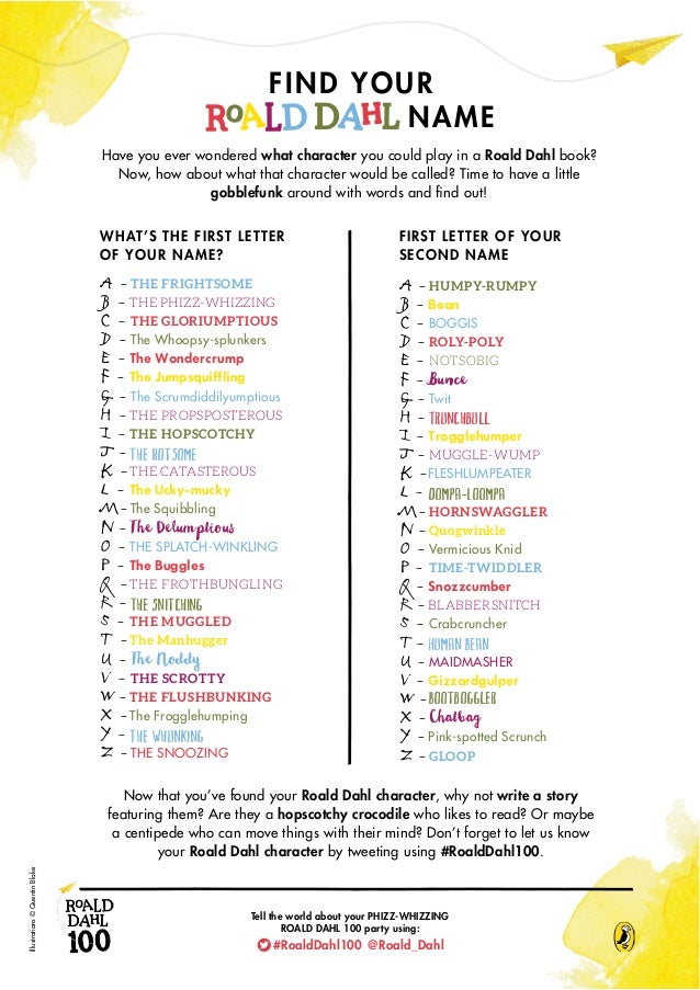 show and tell letter h restaurant order form template show and tell letter h