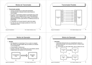 Modos de Transmissão                                                                    Transmissão Paralela

    • Transmissão paralela
       – Os bits (normalmente um byte) são transmitidos                                                             1        D7                    D7       1
         simultaneamente, utilizando vários meios físicos de                                                        0        D6                    D6       0
         comunicação                                                                                                1        D5                    D5       1
       – Em geral, a transmissão paralela é empregada para curtas                                                   0        D4                    D4       0
         distâncias, como a ligação entre a CPU e seus periféricos
                                                                                                                    1        D3                    D3       1
         (micro & impressora, micro & disco rígido), a fim de evitar a                     T ra n s m is s o r                                                           Re c e p to r
                                                                                                 (T x )             1        D2                    D2       1               (Rx )
         degradação do sinal e para diminuir a incidência de erros na
         transmissão                                                                                                1        D1                    D1       1

       – É necessário um fio para transmitir cada bit de dados                                                      0        D0                    D0       0

       – No caso de uma comunicação paralela de 32 bits, são
         necessários 32 fios




Redes de Computadores I                 Prof. Cristiano Cachapuz e Lima   25   Redes de Computadores I                                      Prof. Cristiano Cachapuz e Lima              26




                              Modos de Operação                                                                     Modos de Operação

    • Simplex                                                                      •   Half-duplex
       – Um dispositivo é o transmissor (Tx) e o outro é o receptor                     – Transmissão bidirecional mas, por compartilharem apenas um
         (Rx), sendo que estes papéis não se invertem (A é sempre                          canal de comunicação, não é possível transmitir ou receber dados
                                                                                           ao mesmo tempo
         Tx, B é sempre Rx)
                                                                                        – Ex: comunicação com rádio walkie-talkie, cada um falando de uma
       – A transmissão é unidirecional                                                     vez
       – Exemplo: televisão, duas pessoas com uma lanterna usando
                                                                                                                 T ra n s m is s o r                 Re c e p to r
         Código Morse (com apenas um transmitindo)                                                                     (T x )                           (Rx )



                                                                                                                         A                                  B
                                                                                                                                       ou

                  T ra n s m is s o r                  Re c e p to r
                        (T x )                            (Rx )
                                                                                                                   Re c e p to r                   T ra n s m is s o r
                                                                                                                      (Rx )                              (T x )



                          A                                   B                                                          A                                  B

Redes de Computadores I                 Prof. Cristiano Cachapuz e Lima   27   Redes de Computadores I                                      Prof. Cristiano Cachapuz e Lima              28
 