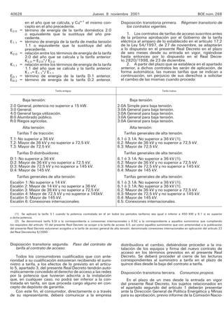40628 Jueves 8 noviembre 2001 BOE núm. 268
en el año que se calcula, y Cun-1
el mismo con-
cepto en el año precedente.
E2.0 = término de energía de la tarifa doméstica 2.0
o equivalente que la sustituya del año pre-
cedente.
E1.1 = término de energía de la tarifa de media tensión
1.1 o equivalente que la sustituya del año
precedente.
K2.0 = relación entre los términos de energía de la tarifa
2.0 del año que se calcula y la tarifa anterior:
K2.0 = E2.0
n
/ E2.0
K1.1 = relación entre los términos de energía de la tarifa
1.1 del año que se calcula y la tarifa anterior:
K1.1= E1.1
n
/ E1.1
ED.1 = término de energía de la tarifa D.1 anterior.
ED.2 = término de energía de la tarifa D.2 anterior.
Disposición transitoria primera. Régimen transitorio de
los contratos vigentes.
1. Los contratos de tarifas de acceso suscritos antes
de la próxima aprobación por el Gobierno de la tarifa
eléctrica al amparo de lo establecido en el artículo 17.2
de la Ley 54/1997, de 27 de noviembre, se adaptarán
a lo dispuesto en el presente Real Decreto en el plazo
de seis meses desde su entrada en vigor, rigiéndose
hasta entonces por lo dispuesto en el Real Decre-
to 2820/1998, de 23 de diciembre.
2. A partir del plazo que se establece en el apartado
anterior, a dichos contratos les serán de aplicación, de
forma automática, las nuevas tarifas que se indican a
continuación, sin perjuicio de sus derechos a solicitar
el cambio de las mismas cuando proceda:
Tarifa antigua Tarifa nueva
Baja tensión: Baja tensión:
2.0 General, potencia no superior a 15 kW. 2.0A Simple para baja tensión.
3.0 General. 3.0A General para baja tensión.
4.0 General larga utilización. 3.0A General para baja tensión.
B.0 Alumbrado público. 3.0A General para baja tensión.
R.0 Riegos agrícolas. 3.0A General para baja tensión.
Alta tensión: Alta tensión:
Tarifas T de tracción: Tarifas generales de alta tensión:
T.1: No superior a 36 kV. 6.1 ó 3.1A: No superior a 36 kV (1).
T.2: Mayor de 36 kV y no superior a 72,5 kV. 6.2: Mayor de 36 kV y no superior a 72,5 kV.
T.3: Mayor de 72,5 kV. 6.3: Mayor de 72,5 kV.
Tarifas D distribuidores: Tarifas generales de alta tensión:
D.1: No superior a 36 kV. 6.1 ó 3.1A: No superior a 36 kV (1).
D.2: Mayor de 36 kV y no superior a 72,5 kV. 6.2: Mayor de 36 kV y no superior a 72,5 kV.
D.3: Mayor de 72,5 kV y no superior a 145 kV. 6.3: Mayor de 72,5 kV y no superior a 145 kV.
D.4: Mayor de 145 kV. 6.4: Mayor de 145 kV.
Tarifas generales de alta tensión: Tarifas generales de alta tensión:
Escalón 1: No superior a 14 kV. 6.1 ó 3.1A: No superior a 36 kV (1).
Escalón 2: Mayor de 14 kV y no superior a 36 kV. 6.1 ó 3.1A: No superior a 36 kV (1).
Escalón 3: Mayor de 36 kV y no superior a 72,5 kV. 6.2: Mayor de 36 kV y no superior a 72,5 kV.
Escalón 4: Mayor de 72,5 kV y no superior a 145kV. 6.3: Mayor de 72,5 kV y no superior a 145 kV.
Escalón 5: Mayor de 145 kV. 6.4: Mayor de 145 kV.
Escalón 6: Conexiones internacionales. 6.5: Conexiones internacionales.
(1) Se aplicará la tarifa 3.1 cuando la potencia contratada en él en todos los períodos tarifarios sea igual o inferior a 450 KW y 6.1 si es superior
a dicha potencia.
(2) Se denominará tarifa 6.5I a la correspondiente a conexiones internacionales y 6.5C a la correspondiente a aquellos suministros que cumpliendo
los requisitos del artículo 10 del presente Real Decreto se acojan a la tarifa de acceso 6.5, así como aquellos suministros que con anterioridad a la publicación
del presente Real Decreto estuvieran acogidos a la tarifa de acceso general de alta tensión, denominada conexiones internacionales en aplicación del artículo 22
del Real Decreto-ley 6/2000.
Disposición transitoria segunda. Paso del contrato de
tarifa al contrato de acceso.
Todos los consumidores cualificados que con ante-
rioridad a su cualificación estuvieran recibiendo el sumi-
nistro a tarifa, a los efectos de lo previsto en el artícu-
lo 5, apartado 3, del presente Real Decreto tendrán auto-
máticamente concedido el derecho de acceso a las redes
por la potencia que tuvieran adscrita a la instalación
que, en cualquier caso, no podrá ser inferior a la con-
tratada en tarifa, sin que proceda cargo alguno en con-
cepto de depósito de garantía.
Con este fin, el consumidor, directamente o a través
de su representante, deberá comunicar a la empresa
distribuidora el cambio, debiéndose proceder a la ins-
talación de los equipos y firma del nuevo contrato de
acceso en los términos previstos en el presente Real
Decreto. Se deberá proceder al cierre de las lecturas
correspondientes al suministro a tarifa en el plazo de
quince días desde la baja del contrato a tarifa.
Disposición transitoria tercera. Consumos propios.
En el plazo de un mes desde la entrada en vigor
del presente Real Decreto, los sujetos relacionados en
el apartado segundo del artículo 1 deberán presentar
ante la Dirección General de Política Energética y Minas
para su aprobación, previo informe de la Comisión Nacio-
 