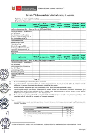 Página | 22
Programa de Empleo Temporal “LURAWI PERÚ”
Formato N° 8: Desagregado del kit de implementos de seguridad
Actividad de Intervención Inmediata: ……………………………………………….
Organismo Proponente: ……………………………………….…..………………….
Implementos
Factor de
cambio
N° de
participantes
promedio
Cantidad
total8
Precio
unitario
S/
Aporte del
Programa
Aporte del
organismo
proponente
Precio
parcial
S/
Implementos de seguridad – Mano de Obra No Calificada (MONC):
Cascos con tapasol o cortaviento y
con barbiquejo
Guantes de cuero reforzado o
guante cuero carnaza o guante de
hilo con palma de látex (1)
Lentes de seguridad
Mascarilla para polvo
Polo manga larga
Calzado de seguridad (2)
Chaleco, poncho impermeable o
capotines, de corresponder (3)
Botiquín (4)
Otros (5)
Implementos
Factor de
cambio
N° de personas
Cantidad
total
Precio
unitario
S/
Aporte del
Programa
Aporte del
organismo
proponente
Precio
parcial
S/
Implementos de Seguridad – Mano de Obra Calificada (Personal Técnico)
Cascos con tapasol o cortaviento y
con barbiquejo
Guantes de protección, según el
tipo de trabajo
Lentes de seguridad
Mascarilla para polvo
Zapatos de seguridad
Chaleco
Otros
Total S/
(1) De acuerdo a la tipología de la actividad y tareas por realizar.
(2) Se puede considerar la adquisición de botas y/o zapatos de seguridad punta de acero, de acuerdo al tipo de actividad y zona de
intervención. La cantidad total debe ser igual al número promedio de participantes.
(3) Se podrá considerar dependiendo de la zona de intervención (costa, sierra y selva) y la necesidad de la misma.
(4) El botiquín debe contener como mínimo: vendas elásticas, algodón, alcohol, gasas esterilizadas, esparadrapo, paracetamol, agua
oxigenada, frasco de colirio, frasco de solución de cloruro de sodio, frascos de yodopovidona, tira adhesiva sanitaria (curitas), apósitos,
diclofenaco en crema y tijera de punta roma; y otros de corresponder.
(5) De ser necesario, el proyectista podrá añadir más implementos de seguridad, tales como: arnés de cuerpo entero, línea de vida con doble
enganche de sujeción, mascarilla con filtros para los trabajos de pintura, etc.
Nota:
- La cantidad de implementos de seguridad requeridos en el presente formato es el mínimo que debe contemplar una ficha técnica y debe
considerar lo siguiente:
Implemento de seguridad Factor de cambio
Mascarilla para polvo 1.00 a 1.10
Cascos con tapasol, poncho o chaleco 1.10 a 1.30
Botas o zapatos de seguridad, guantes de cuero o seguridad 1.10 a 1.50
Polos manga larga 1.50 a 2.00
8
Cuando la cantidad total arroje un valor con parte decimal mayor o igual a 0.5, se redondea al número natural inmediato superior.
 