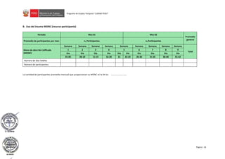 Página | 26
Programa de Empleo Temporal “LURAWI PERÚ”
B. Uso del insumo MONC (recurso-participante)
Periodo Mes 01 Mes 02
Promedio
general
Promedio de participantes por mes: n1 Participantes n2 Participantes
Mano de obra No Calificada
(MONC)
Semana Semana Semana Semana Semana Semana Semana Semana Semana
Total
1 2 3 4 5 6 7 8 9
Día Día Día Día Día Día Día Día Día Día
01-05 06-10 11-15 16-20 21 22-25 26-30 31-35 36-40 41-42
Número de días hábiles
Número de participantes
La cantidad de participantes promedio mensual que proporcionan su MONC en la AII es: ..........................
 