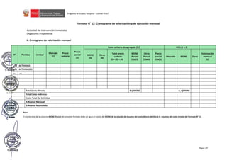 Página | 27
Programa de Empleo Temporal “LURAWI PERÚ”
Formato N° 12: Cronograma de valorización y de ejecución mensual
Actividad de Intervención Inmediata:
Organismo Proponente:
A. Cronograma de valorización mensual
N° Partidas Unidad
Metrado
(1)
Precio
unitario
Precio
parcial
(2)
Costo unitario desagregado (S/) MES (1 y 2)
MONC
(3)
Otros
(4)
Total precio
unitario
(5)= (3) + (4)
MONC
Parcial
(1)x(3)
Otros
Parcial
(1)x(4)
Precio
parcial
(1)x(5)
Metrado MONC Otros
Valorización
mensual
S/
1 ACTIVIDAD
1.01 ACTIVIDADES
…. ….
Total Costo Directo X=∑MONC X1=∑MONC
Total Costo Indirecto
Costo Total de Actividad
% Avance Mensual
% Avance Acumulado
Nota:
El monto total de la columna MONC Parcial del presente formato debe ser igual al monto del MONC de la relación de insumos del costo directo del literal A. Insumos del costo directo del Formato N° 11.
 