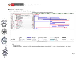 Página | 28
Programa de Empleo Temporal “LURAWI PERÚ”
B. Cronograma de ejecución mensual
(EJEMPLO DE CRONOGRAMA DE EJECUCIÓN DE LA ACTIVIDAD)
Notas:
- Ejemplo referencial.
- La programación debe ser elaborada en MS PROJECT o formato Excel, señalando la ruta crítica y debe estar en formato de impresión adecuado, ser claro y legible.
 