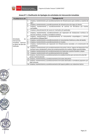 Página | 34
Programa de Empleo Temporal “LURAWI PERÚ”
Anexo N° 1: Clasificación de tipologías de actividades de intervención inmediata
Finalidad de la AII Tipología de AII
Actividades de
Intervención
Inmediata intensiva
en Mano de Obra No
Calificada
1. Limpieza, mantenimiento y/o acondicionamiento de infraestructura para siembra y cosecha de
agua
2. Limpieza, mantenimiento y acondicionamiento de infraestructura de riego y/o drenes
3. Limpieza, mantenimiento y acondicionamiento de caminos de herraduras y/o trochas
carrozables
4. Limpieza y descolmatación de cauces en riachuelos y/o quebradas
5. Limpieza, mantenimiento, acondicionamiento y/o reparación de instalaciones turísticas en
recursos turísticos, circuitos y corredores turísticos
6. Limpieza, mantenimiento y acondicionamiento en monumentos arqueológicos y caminos
prehispánicos (Qhapaq Ñan)
7. Limpieza, mantenimiento y acondicionamiento en monumentos históricos y sitios de batalla
8. Limpieza, mantenimiento y acondicionamiento en museos
9. Limpieza, mantenimiento y/o reparación de infraestructuras asociadas a la conservación de
ecosistemas
10. Limpieza, mantenimiento y/o acondicionamiento de puntos críticos, lugares de disposición final
(incluye zonas colindantes) y áreas de acondicionamiento de residuos sólidos aprovechables
11. Limpieza, mantenimiento y/o acondicionamiento de malecones, puertos fluviales o playas
12. Limpieza, mantenimiento y/o acondicionamiento de mercados
13. Limpieza, mantenimiento y acondicionamiento de establecimientos para servicios de salud del
primer nivel de atención
14. Limpieza, mantenimiento y acondicionamiento de locales educativos
15. Limpieza, mantenimiento y acondicionamiento de locales destinados a comedores populares y/o
ollas comunes
16. Limpieza, mantenimiento y acondicionamiento del espacio público con urbanismo táctico
 