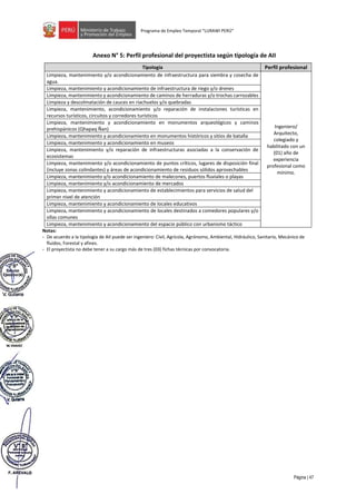 Página | 47
Programa de Empleo Temporal “LURAWI PERÚ”
Anexo N° 5: Perfil profesional del proyectista según tipología de AII
Tipología Perfil profesional
Limpieza, mantenimiento y/o acondicionamiento de infraestructura para siembra y cosecha de
agua.
Ingeniero/
Arquitecto,
colegiado y
habilitado con un
(01) año de
experiencia
profesional como
mínimo.
Limpieza, mantenimiento y acondicionamiento de infraestructura de riego y/o drenes
Limpieza, mantenimiento y acondicionamiento de caminos de herraduras y/o trochas carrozables
Limpieza y descolmatación de cauces en riachuelos y/o quebradas
Limpieza, mantenimiento, acondicionamiento y/o reparación de instalaciones turísticas en
recursos turísticos, circuitos y corredores turísticos
Limpieza, mantenimiento y acondicionamiento en monumentos arqueológicos y caminos
prehispánicos (Qhapaq Ñan)
Limpieza, mantenimiento y acondicionamiento en monumentos históricos y sitios de batalla
Limpieza, mantenimiento y acondicionamiento en museos
Limpieza, mantenimiento y/o reparación de infraestructuras asociadas a la conservación de
ecosistemas
Limpieza, mantenimiento y/o acondicionamiento de puntos críticos, lugares de disposición final
(incluye zonas colindantes) y áreas de acondicionamiento de residuos sólidos aprovechables
Limpieza, mantenimiento y/o acondicionamiento de malecones, puertos fluviales o playas
Limpieza, mantenimiento y/o acondicionamiento de mercados
Limpieza, mantenimiento y acondicionamiento de establecimientos para servicios de salud del
primer nivel de atención
Limpieza, mantenimiento y acondicionamiento de locales educativos
Limpieza, mantenimiento y acondicionamiento de locales destinados a comedores populares y/o
ollas comunes
Limpieza, mantenimiento y acondicionamiento del espacio público con urbanismo táctico
Notas:
- De acuerdo a la tipología de AII puede ser ingeniero: Civil, Agrícola, Agrónomo, Ambiental, Hidráulico, Sanitario, Mecánico de
fluidos, Forestal y afines.
- El proyectista no debe tener a su cargo más de tres (03) fichas técnicas por convocatoria.
 