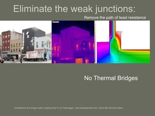 Eliminate the weak junctions: Remove the path of least resistance No Thermal Bridges Architecture and Image credit: Loading Dock 5 via Treehugger: www.loadingdock5.com, Therm file: Bronwyn Barry 