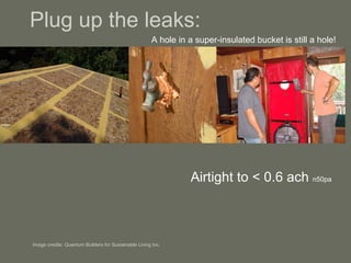 Plug up the leaks: A hole in a super-insulated bucket is still a hole! Airtight to < 0.6 ach  n50pa Image credits: Quantum Builders for Sustainable Living Inc. 