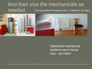 And then size the mechanicals as needed (The proverbial PH heating with a  ‘hairdryer’ concept.) Optimized mechanical systems save money  now - and later!  Image 1:  www.postgreenhomes.com, 2. passivehouseinthewoods.com Nu-heat mats, 3. passivehouse.greenhaus.org, 4. www.artisansgroup.com  
