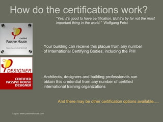 How do the certifications work? “ Yes, it's good to have certification. But it's by far not the most important thing in the world.”  Wolfgang Feist Logos: www.passivehouse.com Your building can receive this plaque from any number of International Certifying Bodies, including the PHI Architects, designers and building professionals can obtain this credential from any number of certified international training organizations And there may be other certification options available…. 