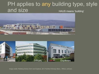 PH applies to  any  building type, style and size HAUS means ‘building’ Schools Dorms Offices Duplexes Image credits: Riedberg School, Dorm and Duplexes, all in Frankfurt: Bronwyn Barry.  Offices: unknown 
