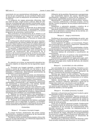 BOE núm. 4                                          Jueves 4 enero 2007                                                  477

nocimiento de sus características individuales, así como           Utilización de los sentidos: Sensaciones y percepciones.
de las de sus compañeros, es una condición básica para             Las necesidades básicas del cuerpo. Identificación,
su desarrollo y para la adquisición de actitudes no discri-    manifestación, regulación y control de las mismas. Con-
minatorias.                                                    fianza en las capacidades propias para su satisfacción.
    La presencia de rasgos personales diferentes, bien             Identificación y expresión de sentimientos, emocio-
por razón de sexo, origen social o cultural, debe ser utili-   nes, vivencias, preferencias e intereses propios y de los
zado por el profesorado para atender la diversidad, propi-     demás. Control progresivo de los propios sentimientos y
ciando un ambiente de relaciones presidido por el respeto      emociones.
y la aceptación de las diferencias.                                Aceptación y valoración ajustada y positiva de sí
    Se atenderá, asimismo, al desarrollo de la afectividad     mismo, de las posibilidades y limitaciones propias.
como dimensión esencial de la personalidad infantil,               Valoración positiva y respeto por las diferencias, acep-
potenciando el reconocimiento, la expresión y el control       tación de la identidad y características de los demás, evi-
progresivo de emociones y sentimientos.                        tando actitudes discriminatorias.
    Para contribuir al conocimiento de sí mismo y a la
autonomía personal, conviene promover el juego como                           Bloque 2.    Juego y movimiento
actividad privilegiada que integra la acción con las
emociones y el pensamiento, y favorece el desarrollo                Confianza en las propias posibilidades de acción, par-
social.                                                        ticipación y esfuerzo personal en los juegos y en el ejerci-
    En la Educación infantil también tiene gran importan-      cio físico. Gusto por el juego.
cia la adquisición de buenos hábitos de salud, higiene y            Control postural: El cuerpo y el movimiento. Progre-
nutrición. Estos hábitos contribuyen al cuidado del propio     sivo control del tono, equilibrio y respiración. Satisfacción
cuerpo y de los espacios en los que transcurre la vida coti-   por el creciente dominio corporal.
diana, y a la progresiva autonomía de niños y niñas.                Exploración y valoración de las posibilidades y limita-
    La escuela, y especialmente a estas edades, es un          ciones perceptivas, motrices y expresivas propias y de los
ámbito particularmente adecuado para enriquecer los            demás. Iniciativa para aprender habilidades nuevas.
procesos de construcción del conocimiento de sí                     Nociones básicas de orientación y coordinación de
mismo y de la autonomía personal, si ofrece una inter-         movimientos.
vención educativa ajustada a las distintas necesidades              Adaptación del tono y la postura a las características
individuales en contextos de bienestar, seguridad y            del objeto, del otro, de la acción y de la situación.
afectividad.                                                        Comprensión y aceptación de reglas para jugar, parti-
                         Objetivos                             cipación en su regulación y valoración de su necesidad, y
                                                               del papel del juego como medio de disfrute y de relación
    En relación con el área, la intervención educativa ten-    con los demás.
drá como objetivo el desarrollo de las siguientes capaci-
dades:                                                                Bloque 3.       La actividad y la vida cotidiana
    1. Formarse una imagen ajustada y positiva de sí               Las actividades de la vida cotidiana. Iniciativa y pro-
mismo a través de la interacción con los otros y de la         gresiva autonomía en su realización. Regulación del pro-
identificación gradual de las propias características, posi-   pio comportamiento, satisfacción por la realización de
bilidades y limitaciones, desarrollando sentimientos de        tareas y conciencia de la propia competencia.
autoestima y autonomía personal.                                   Normas que regulan la vida cotidiana. Planificación
    2. Conocer y representar su cuerpo, sus elementos y        secuenciada de la acción para resolver tareas. Aceptación
algunas de sus funciones, descubriendo las posibilidades       de las propias posibilidades y limitaciones en la realiza-
de acción y de expresión, y coordinando y controlando          ción de las mismas.
cada vez con mayor precisión gestos y movimientos.                 Hábitos elementales de organización, constancia,
    3. Identificar los propios sentimientos, emociones,        atención, iniciativa y esfuerzo. Valoración y gusto por el
necesidades o preferencias, y ser capaces de denominar-        trabajo bien hecho por uno mismo y por los demás.
los, expresarlos y comunicarlos a los demás, identifi-             Habilidades para la interacción y colaboración y acti-
cando y respetando, también, los de los otros.
    4. Realizar, de manera cada vez más autónoma, acti-        tud positiva para establecer relaciones de afecto con las
vidades habituales y tareas sencillas para resolver proble-    personas adultas y con los iguales.
mas de la vida cotidiana, aumentando el sentimiento de
autoconfianza y la capacidad de iniciativa, y desarrollando               Bloque 4.   El cuidado personal y la salud
estrategias para satisfacer sus necesidades básicas.               Acciones y situaciones que favorecen la salud y gene-
    5. Adecuar su comportamiento a las necesidades y           ran bienestar propio y de los demás.
requerimientos de los otros, desarrollando actitudes y             Práctica de hábitos saludables: Higiene corporal, ali-
hábitos de respeto, ayuda y colaboración, evitando com-        mentación y descanso. Utilización adecuada de espacios,
portamientos de sumisión o dominio.                            elementos y objetos. Petición y aceptación de ayuda en
    6. Progresar en la adquisición de hábitos y actitudes      situaciones que la requieran. Valoración de la actitud de
relacionados con la seguridad, la higiene y el fortaleci-      ayuda de otras personas.
miento de la salud, apreciando y disfrutando de las situa-         Gusto por un aspecto personal cuidado. Colaboración
ciones cotidianas de equilibrio y bienestar emocional.         en el mantenimiento de ambientes limpios y ordenados.
                        Contenidos                                 Aceptación de las normas de comportamiento esta-
                                                               blecidas durante las comidas, los desplazamientos, el
         Bloque 1.   El cuerpo y la propia imagen              descanso y la higiene.
                                                                   El dolor corporal y la enfermedad. Valoración ajustada
    El cuerpo humano. Exploración del propio cuerpo.           de los factores de riesgo, adopción de comportamientos
Identificación y aceptación progresiva de las característi-    de prevención y seguridad en situaciones habituales, acti-
cas propias. El esquema corporal.                              tud de tranquilidad y colaboración en situaciones de
    Percepción de los cambios físicos propios y de su rela-    enfermedad y de pequeños accidentes.
ción con el paso del tiempo. Las referencias espaciales en         Identificación y valoración crítica ante factores y prác-
relación con el propio cuerpo.                                 ticas sociales cotidianas que favorecen o no la salud.
 